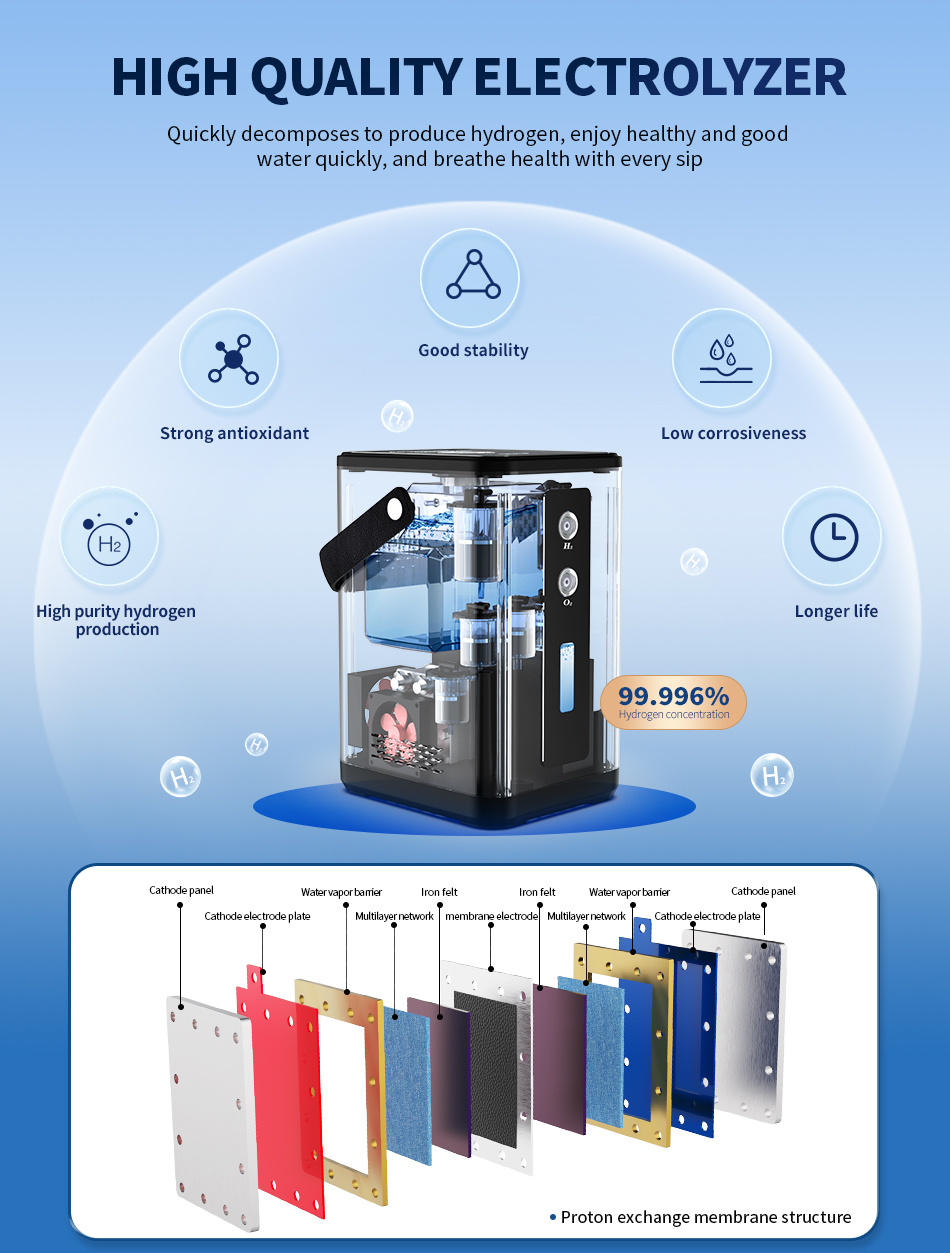 450ML Inhalation Machine Clini - огляд і ціна Health Wellness Clinic