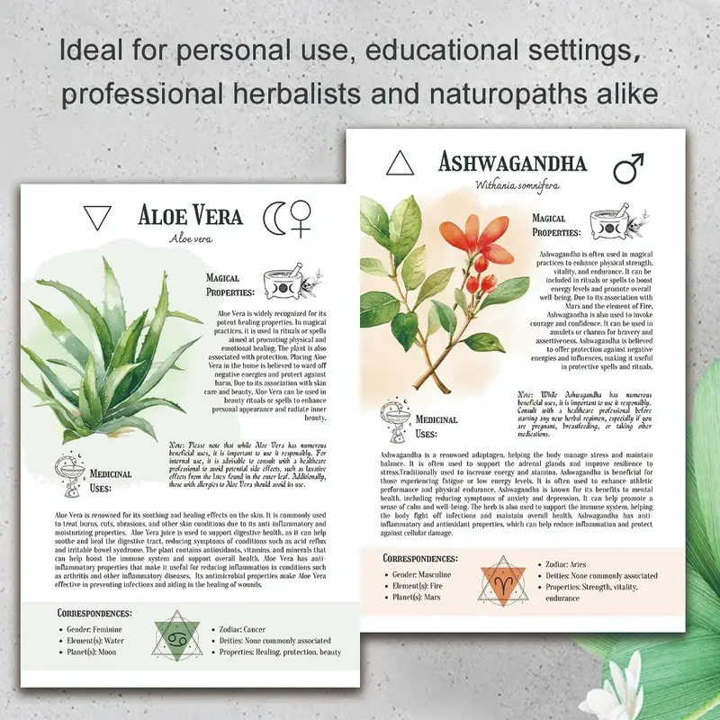 Natural Remedies Handbook with - огляд і ціна Health & Wellness Programs