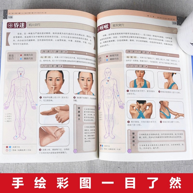 Acupoint Massage & TCM Health  - огляд і ціна Health & Wellness Programs