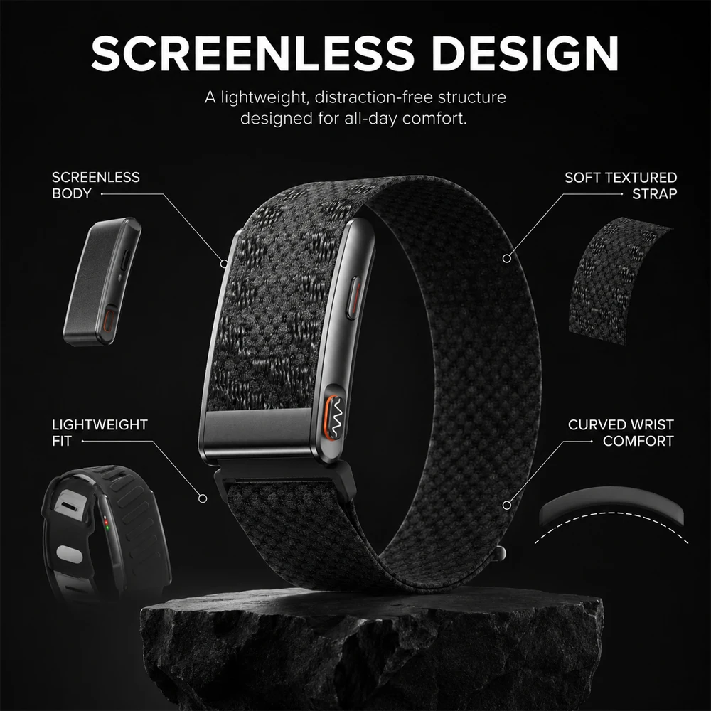 2026 New Screenless Smart Heal - огляд і ціна Health Wellness Activities